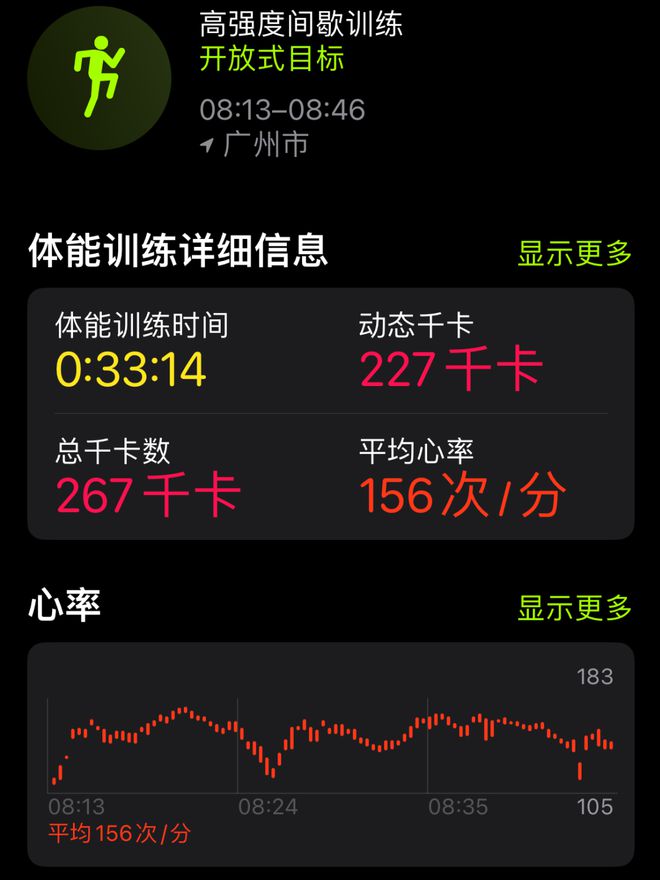 过最不冤枉的一笔钱她们说是这些！新利体育最新版app健身8年花(图30)